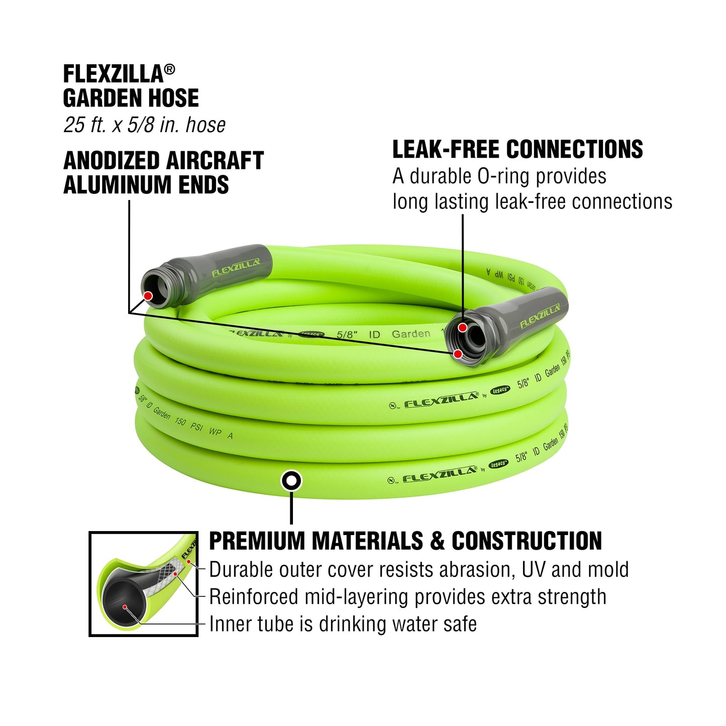 Flexzilla Garden Hose 5/8 in. x 50 ft, Heavy Duty, Lightweight, Drinking Water Safe, ZillaGreen - HFZG550YW-E